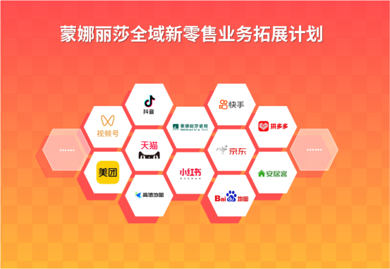 蒙娜丽莎直播基地落成投入使用20250626470.png