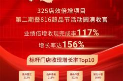 箭牌瓷砖第二期325店效倍增项目暨816超品节活动圆满收官!