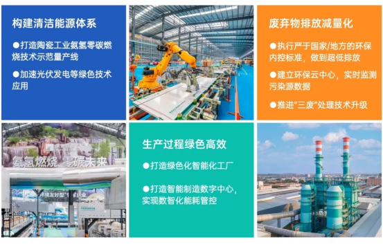 1.【中国品牌日】蒙娜丽莎以科研创新书写中国建陶智造新高度1365.png
