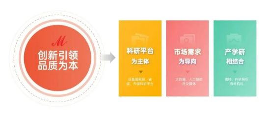1.【中国品牌日】蒙娜丽莎以科研创新书写中国建陶智造新高度509.png