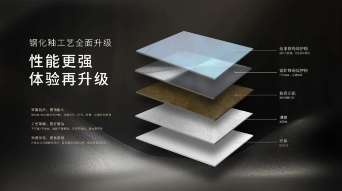 选金意陶，就是选5A！